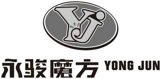 YJ YONG JUN