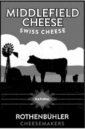 MIDDLEFIELD CHEESE SWISS CHEESE NATURAL ROTHENBUHLER CHEESEMAKERS