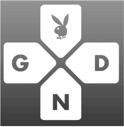 GND