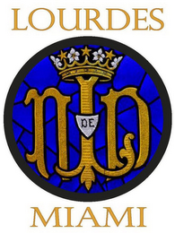 LOURDES DE NLD MIAMI