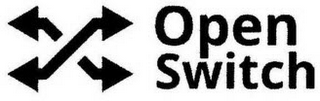 OPEN SWITCH