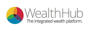 WEALTHHUB THE INTEGRATED WEALTH PLATFORM.