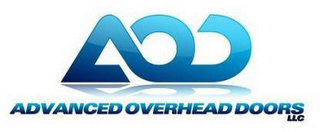 AOD ADVANCED OVERHEAD DOORS LLC