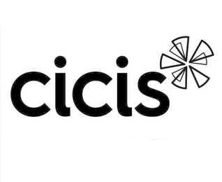 CICIS