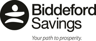 BIDDEFORD SAVINGS YOUR PATH TO PROSPERITY.