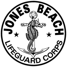 JONES BEACH LIFEGUARD CORPS