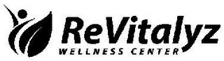 REVITALYZ WELLNESS CENTER