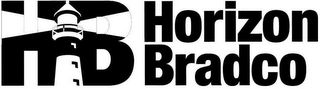 HB HORIZON BRADCO