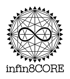 INFIN8CORE