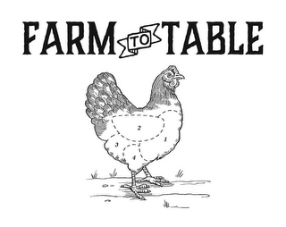 FARM TO TABLE 1 2 3 4