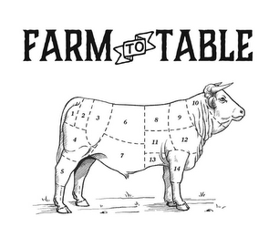 FARM TO TABLE 1 2 3 4 5 6 7 8 9 10 11 12 13 14