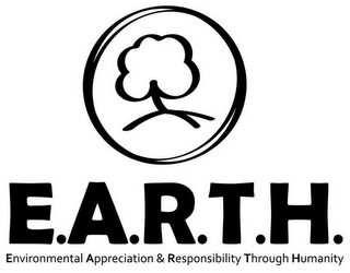 E.A.R.T.H. ENVIRONMENTAL APPRECIATION &RESPONSIBILITY THROUGH HUMANITY