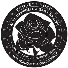 PROJECT ROSE EARL CAMPBELL & GARY BAXTER SPORT SCIENCE & OPTIMUM HEALTH WWW.PROJECTROSE.SCIENCE