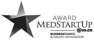 AWARD MEDSTARTUP @US.CA BUSINESSFRANCE & GALIEN FOUNDATION