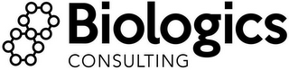 BIOLOGICS CONSULTING