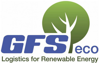 GFS ECO LOGISTICS FOR RENEWABLE ENERGY