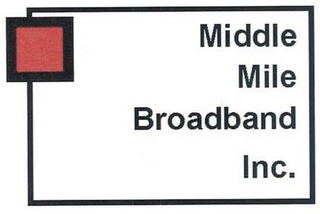 MIDDLE MILE BROADBAND INC.