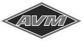 AVM