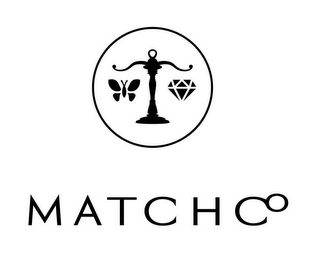 MATCHCO