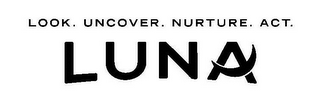 LUNA LOOK. UNCOVER. NURTURE. ACT.