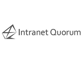 INTRANET QUORUM