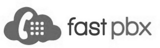 FAST PBX