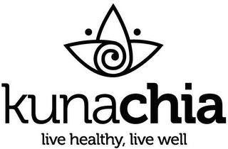 KUNACHIA LIVE HEALTHY, LIVE WELL