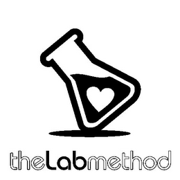 THELABMETHOD