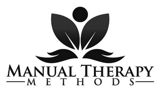 MANUAL THERAPY METHODS