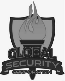 GLOBAL SECURITY CORPORATION