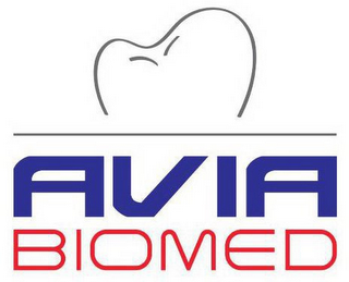 AVIA BIOMED