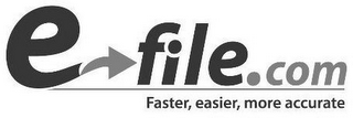 E-FILE.COM FASTER, EASIER, MORE ACCURATE