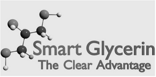 SMART GLYCERIN THE CLEAR ADVANTAGE