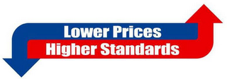 LOWER PRICES HIGHER STANDARDS