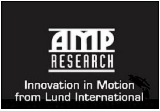 AMP RESEARCH INNOVATION IN MOTION FROM LUND INTERNATIONAL