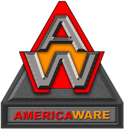 A W AMERICAWARE