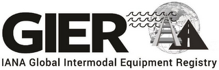 GIER IANA GLOBAL INTERMODAL EQUIPMENT REGISTRY