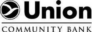 UNION COMMUNITY BANK