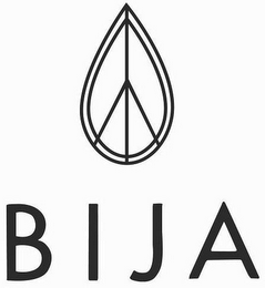 BIJA