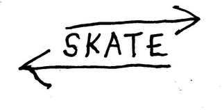 SKATE