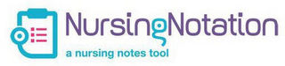 NURSINGNOTATION A NURSING NOTES TOOL