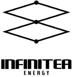 8 INFINITEA ENERGY