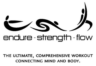 ENDURE-STRENGTH-FLOW THE ULTIMATE, COMPREHENSIVE WORKOUT CONNECTING MIND AND BODY.