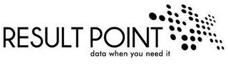 RESULT POINT DATA WHEN YOU NEED IT