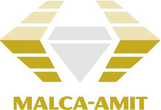 MALCA-AMIT