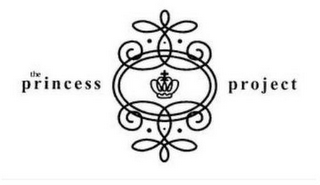 THE PRINCESS PROJECT