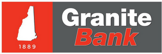 1889 GRANITE BANK