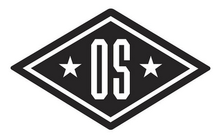 OS