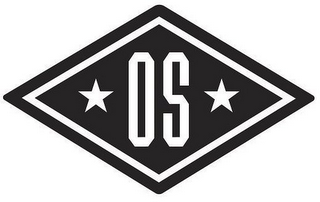 OS