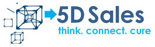 5D SALES THINK. CONNECT. CURE